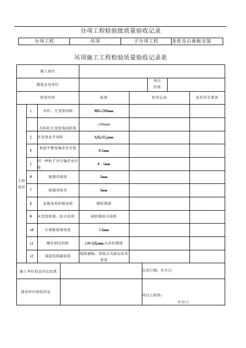 户内吊顶施工工程安装质量检验表格