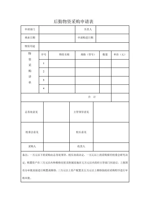 后勤物资采购申请表