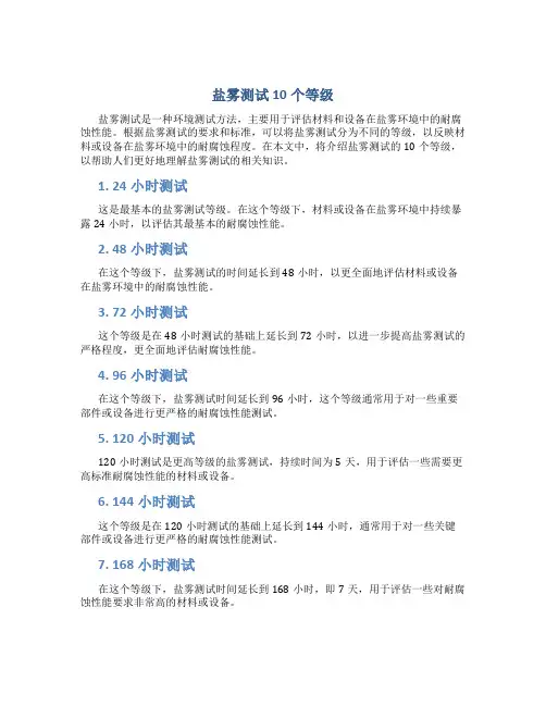 盐雾测试10个等级
