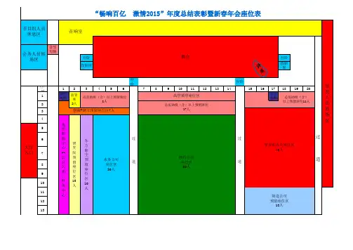 集团年会嘉宾和观众座位分布表(excel专业版本)