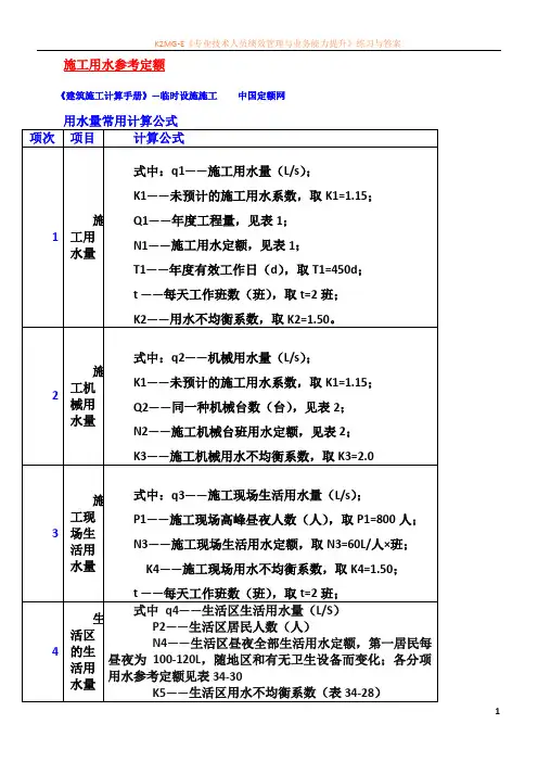 施工用水参考定额(资料)