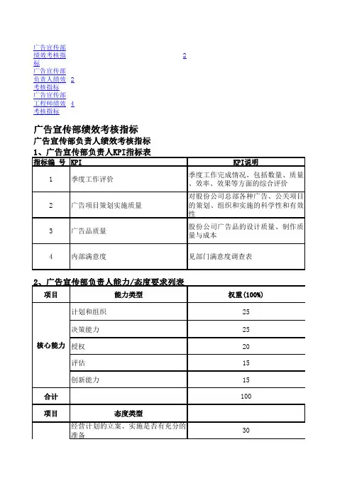 广告宣传部绩效考核指标体系表