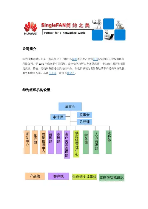 华为组织机构设置