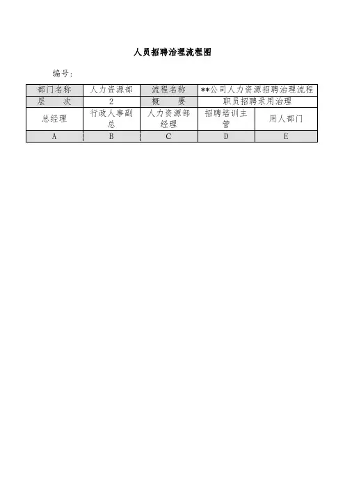 软件开发的具体流程与管理规章制度详解
