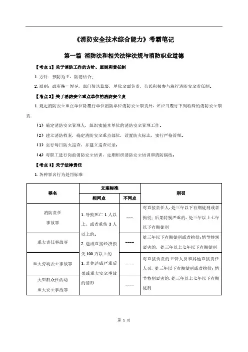 2020年一级消防工程师《消防综合能力》考霸笔记