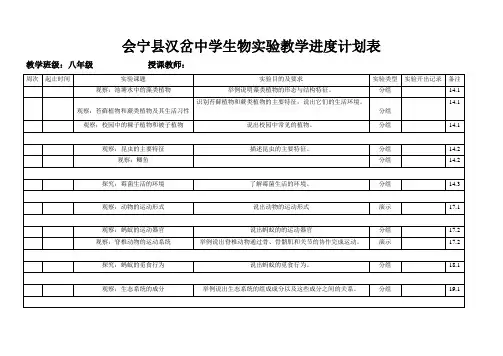 生物实验教学进度计划表8上