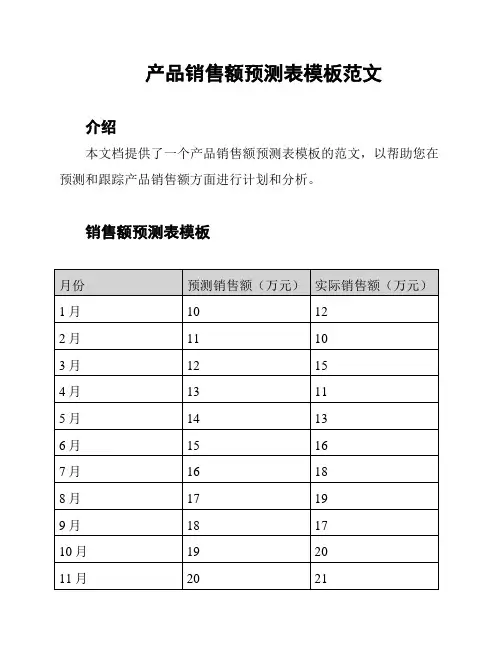 产品销售额预测表模板范文