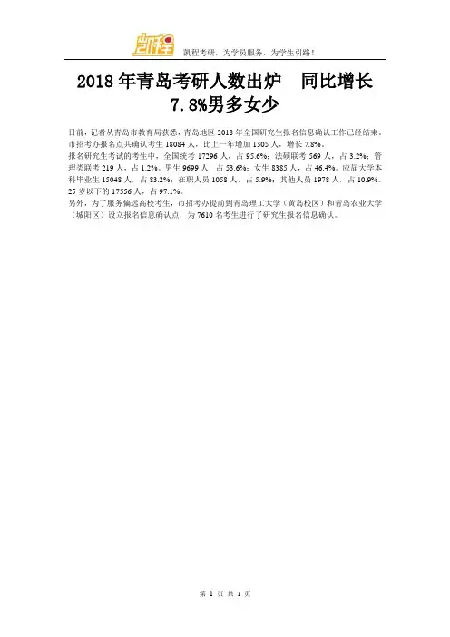 2018年青岛考研人数出炉 同比增长7.8%男多女少