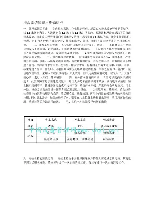 排水系统管理与维修标准