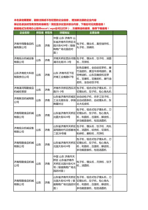 新版山东省济南包子机饺子机工商企业公司商家名录名单联系方式大全20家