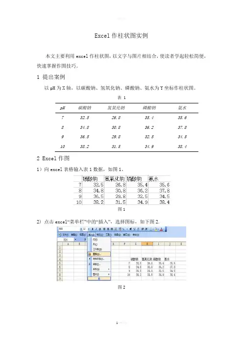 excel 作柱状图实例