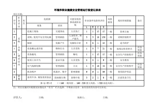 1-9环境和职业健康安全管理运行检查记录表