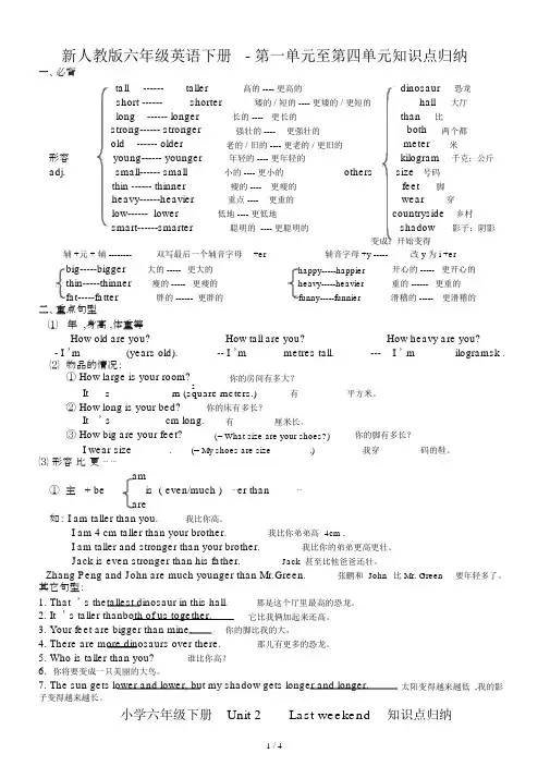 最新新人教版六年级英语下册-第一单元至第四单元知识点归纳.docx