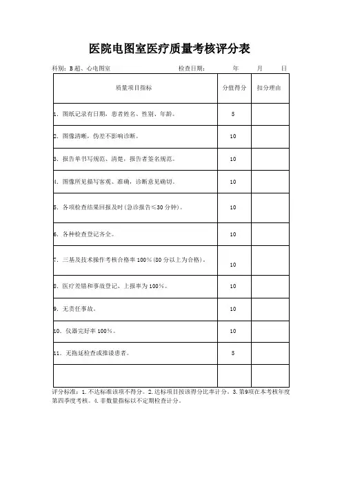 医院电图室医疗质量考核评分表(标准版)
