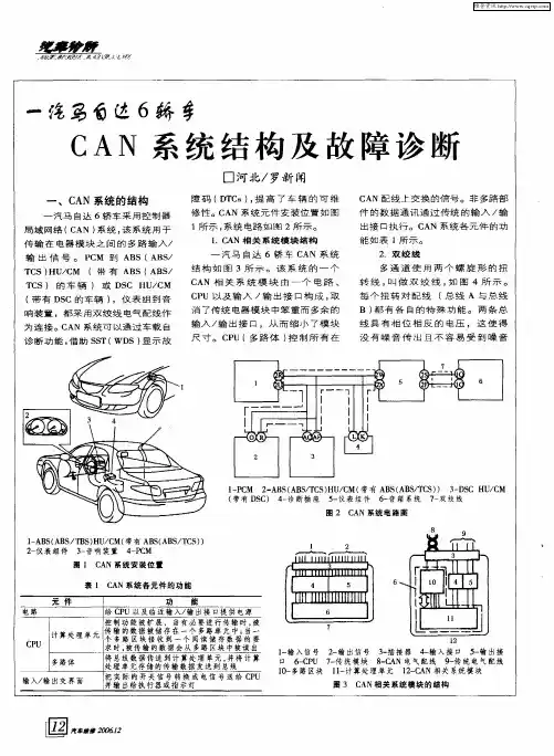 一汽马自达6轿车CAN系统结构及故障诊断