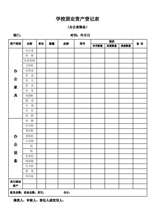 学校固定资产登记表