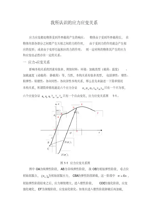 我所认识的应力应变关系讲解