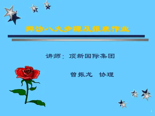 快消拜访八步骤ppt课件