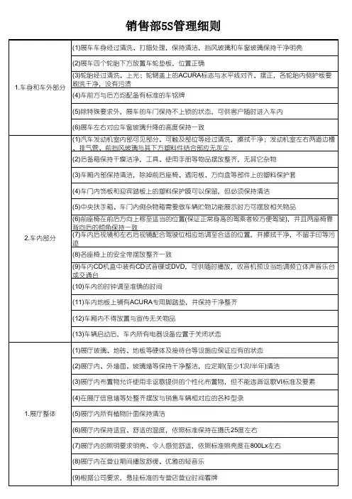 4S店各项5S标准