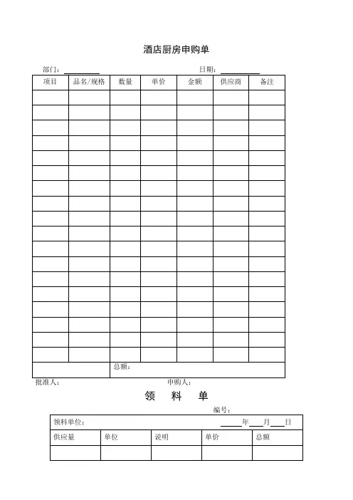 餐饮部——表格