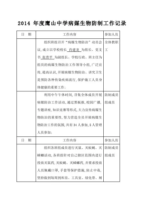 学校病媒生物防制工作记录