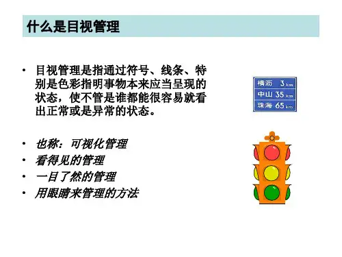 精选厂房组目视管理实例
