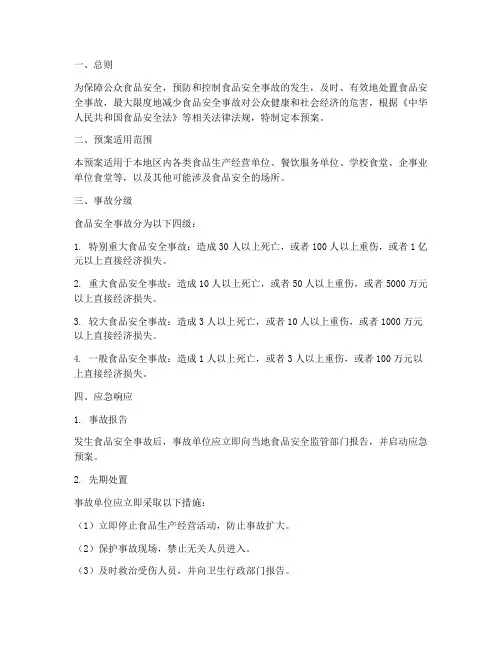 食品安全事故应急预案方案