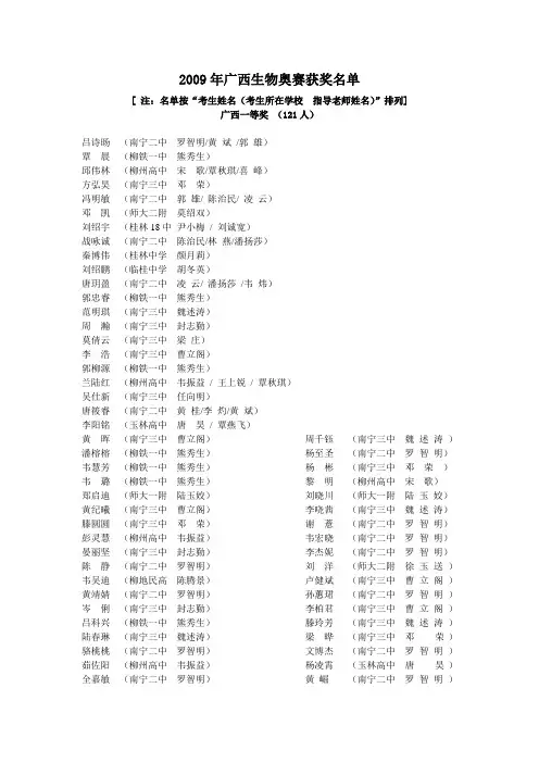 2009年广西生物奥赛获奖名单