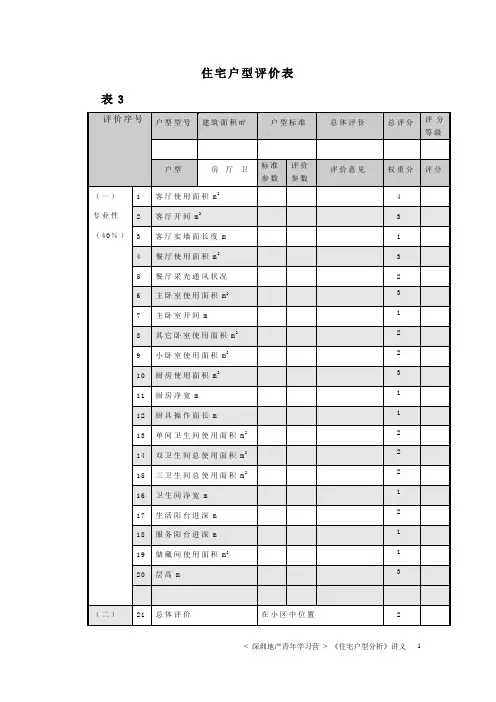 住宅户型评价表