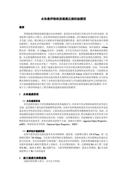 水体悬浮物浓度遥感反演经验模型