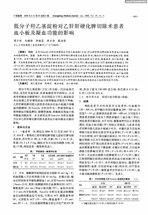 低分子羟乙基淀粉对乙肝肝硬化脾切除术患者血小板及凝血功能的影响