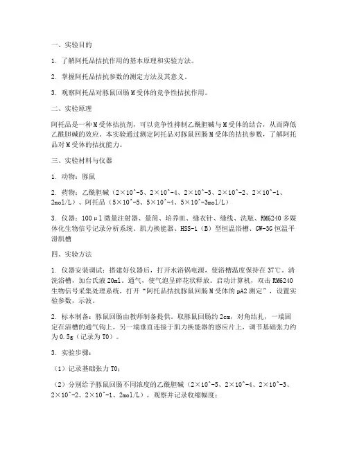 阿托品拮抗参数实验报告