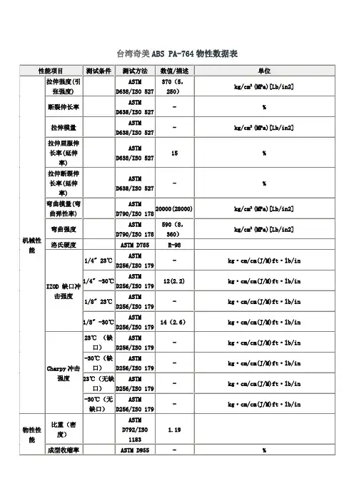 台湾奇美ABS_PA-764物性数据表