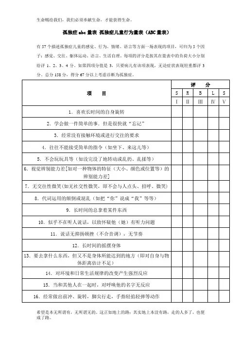 孤独症abc量表-孤独症儿童行为量表(ABC量表)