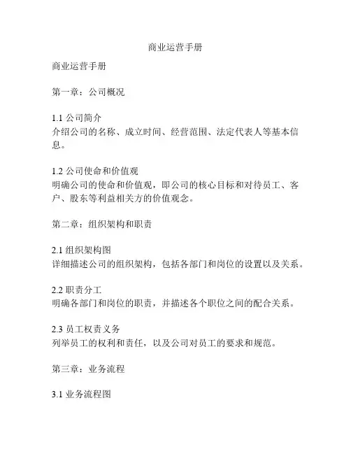 商业运营手册