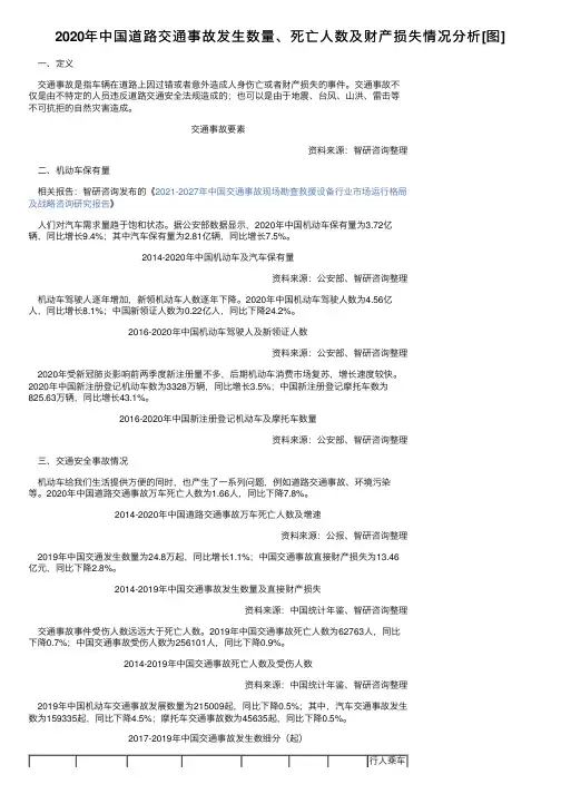 2020年中国道路交通事故发生数量、死亡人数及财产损失情况分析[图]
