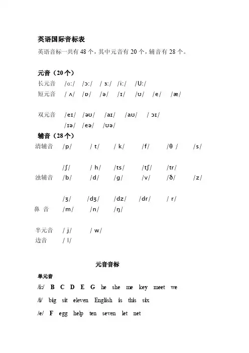 48个国际音标与单词[整理]