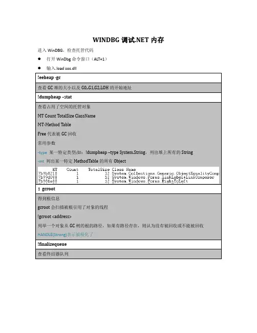 WINDBG内存调试