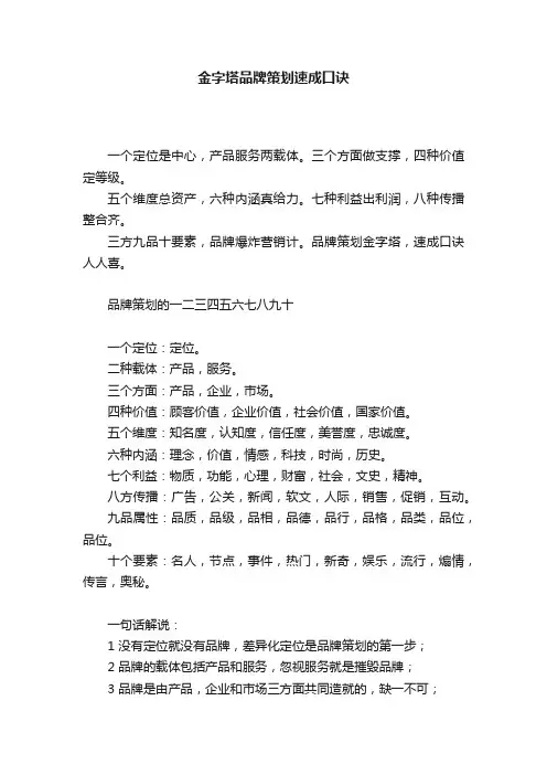 金字塔品牌策划速成口诀