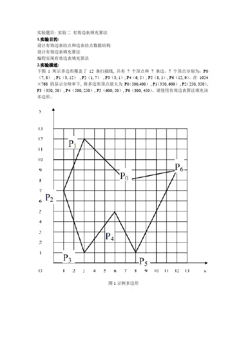 计算机图形学 有效边表填充算法实验报告