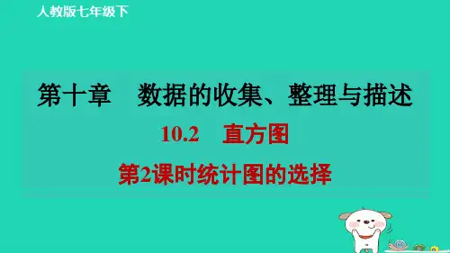 七下第十章数据的收集整理与描述10-2直方图第2课时统计图的选择习题新版新人教版