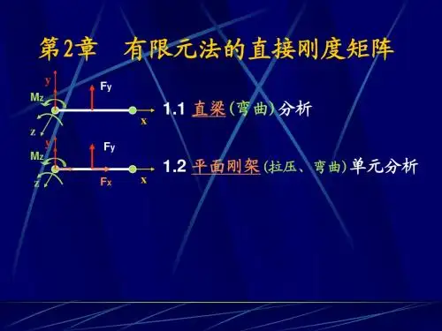 第二章 有限元法的直接刚度法