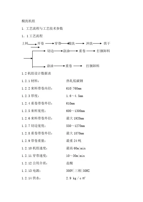 冷轧技术操作规程b标准.doc