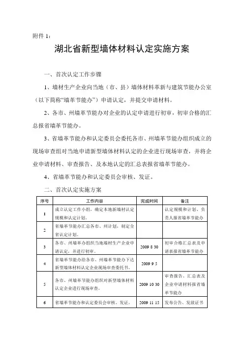 湖北省新型墙体材料认定实施方案