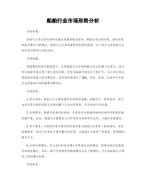 船舶行业市场形势分析