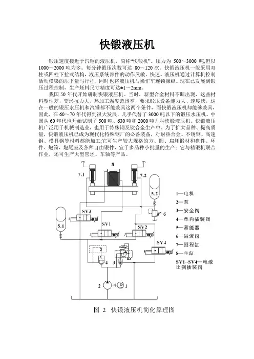 快锻液压机