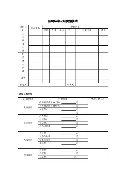 招聘标准及经费预算表