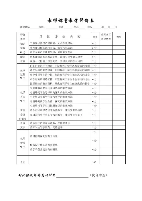 最新教师课堂教学评价表