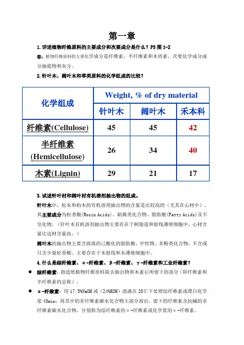 植物纤维