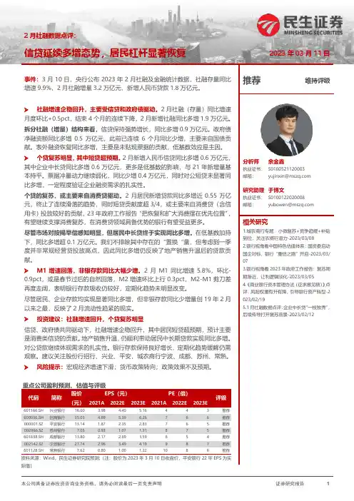 银行2月社融数据点评：信贷延续多增态势，居民杠杆显著恢复